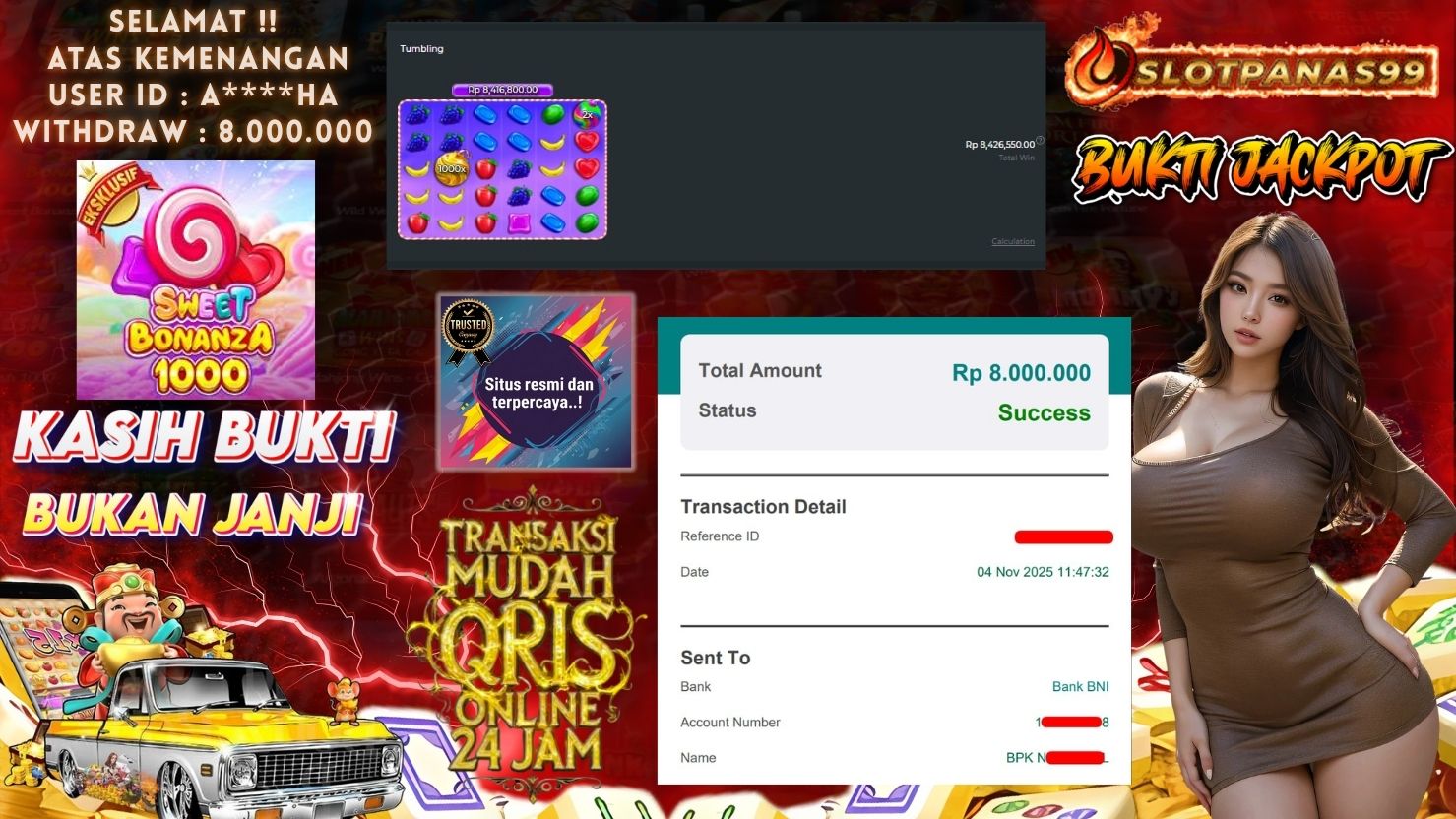SLOTPANAS99 JACKPOT SLOT SWEET BONANZA 1000